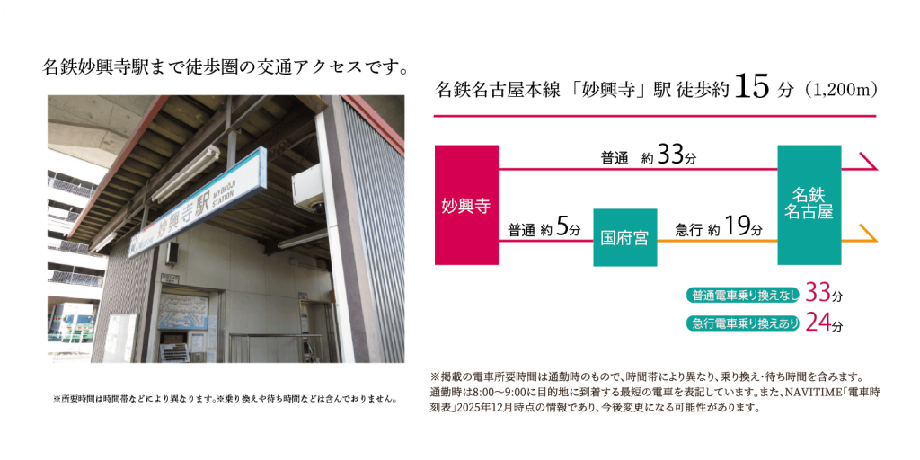 G-STYLE妙興寺駅南 現地案内図3