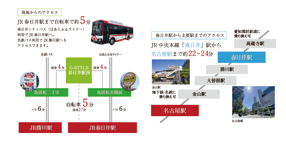 G-STYLE 春日井駅西 現地案内図3