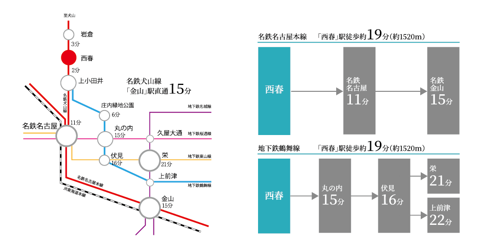 G-STYLE 西春駅南Ⅲ 現地案内図2