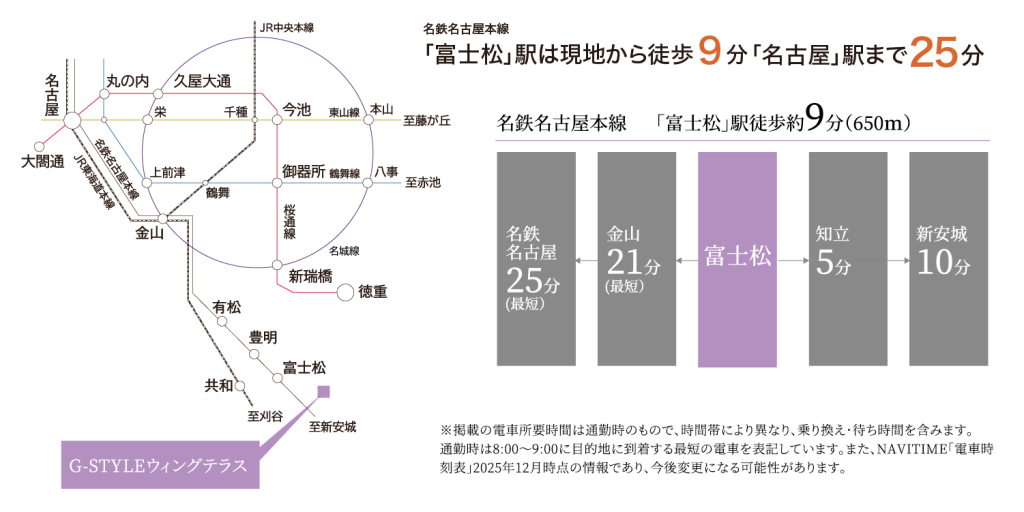 G-STYLEウィングテラス刈谷市今岡町PJ 現地案内図3