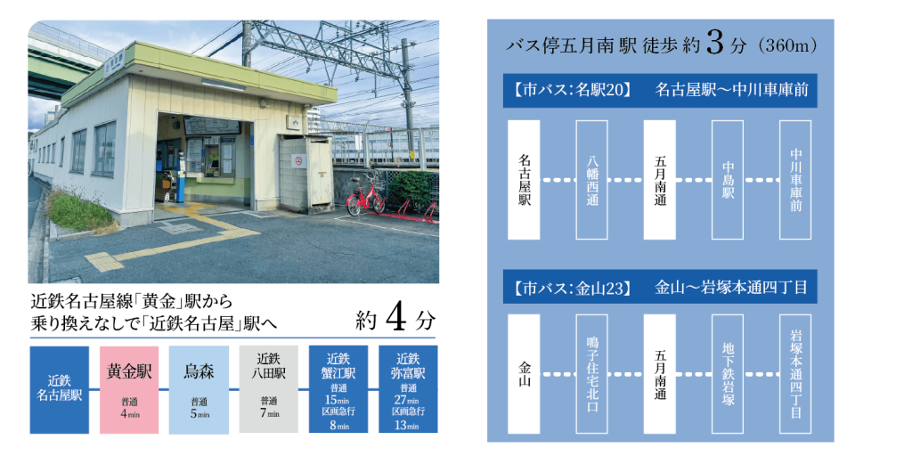 G-STYLE中川区長良町 現地案内図3