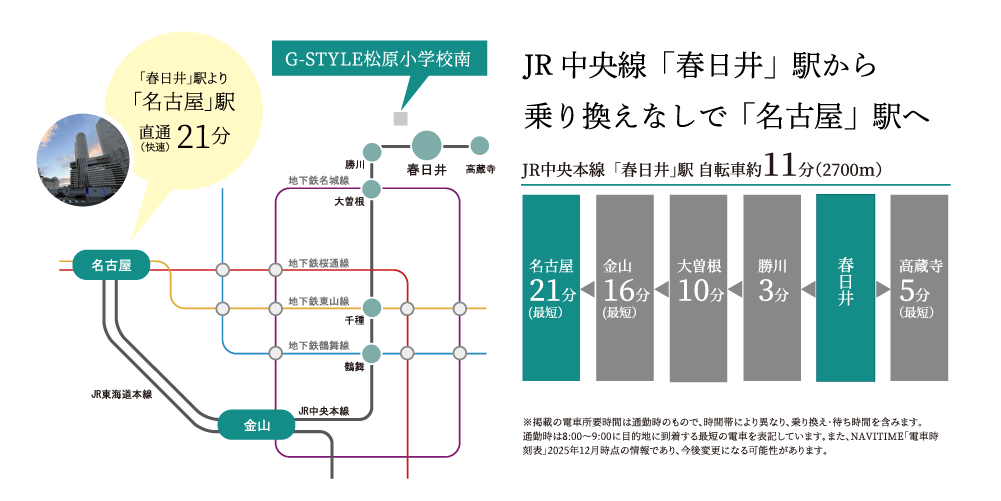 G-STYLE 松原小学校南 現地案内図3
